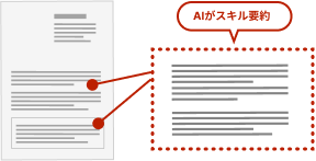 人事部門での活用