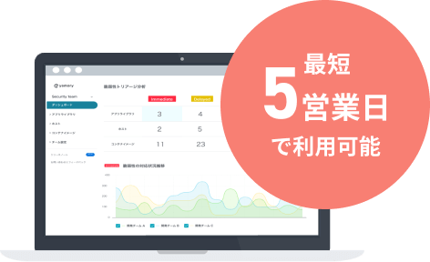 最短5営業日で利用可能！(PCの利用画面)